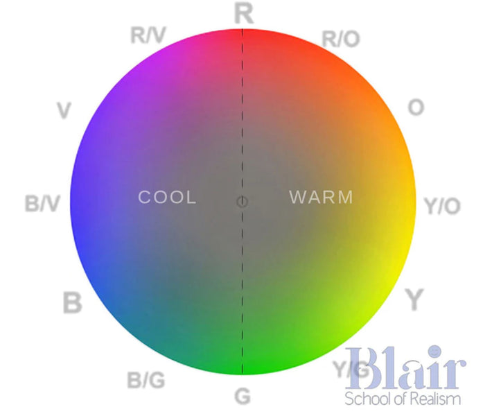 Optical Blending and Warm vs Cool colors